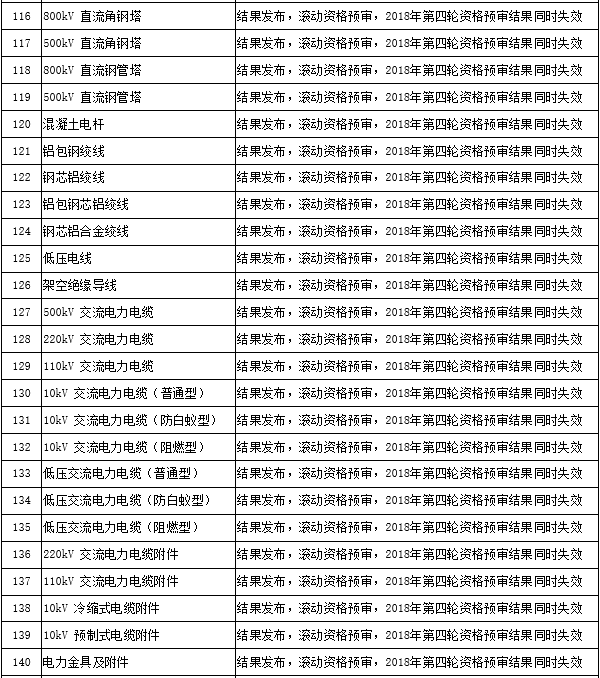 粤媒:郜林国足进球荒已3年 打入冷宫激发状态-6686APP下载(图2) 6686官方网站